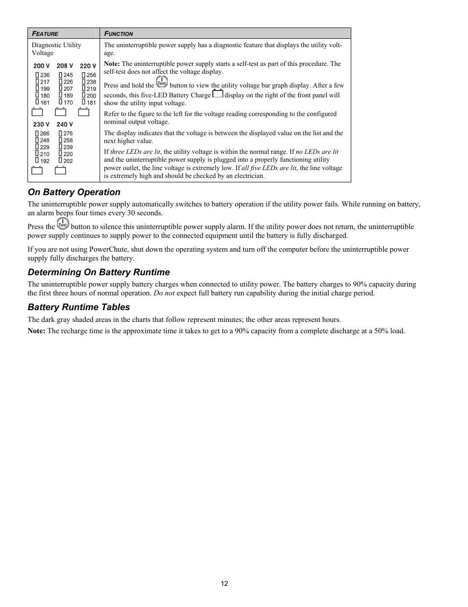 On battery operation, Determining on battery runtime, Battery runtime tables | IBM Uninterruptible Power Supply IBM UPS 7500XHV User Manual | Page 16 / 29