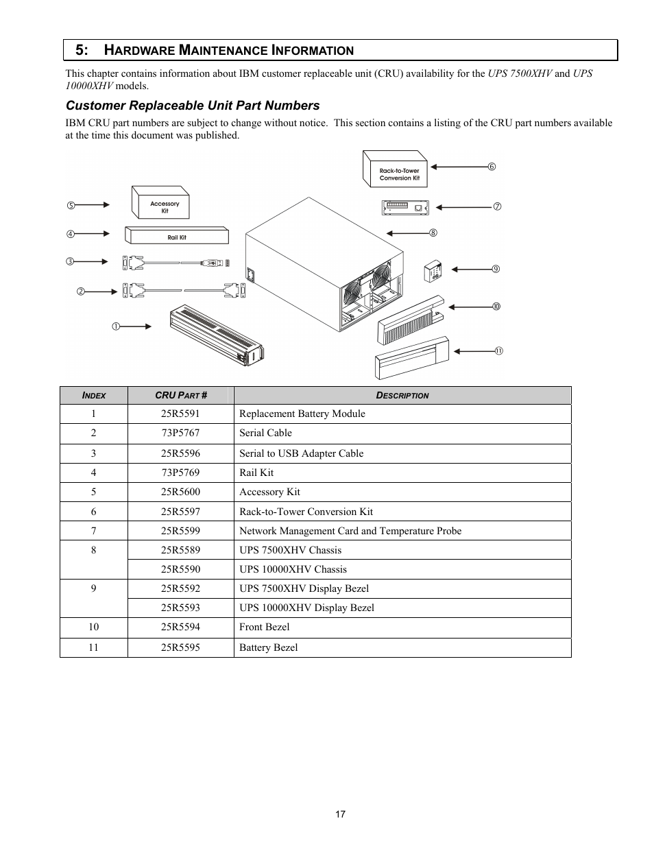 IBM Uninterruptible Power Supply IBM UPS 7500XHV User Manual | Page 21 / 29