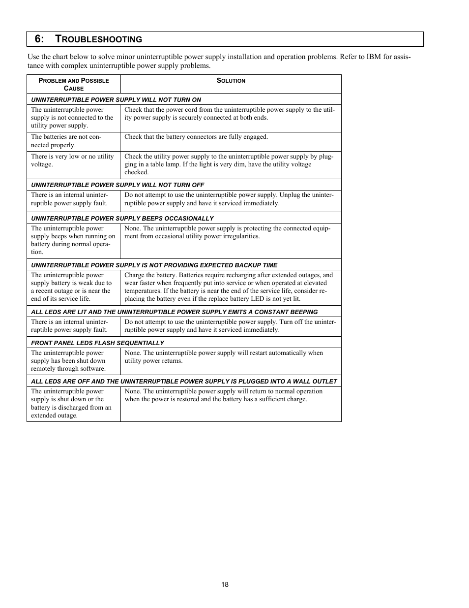 IBM Uninterruptible Power Supply IBM UPS 7500XHV User Manual | Page 22 / 29