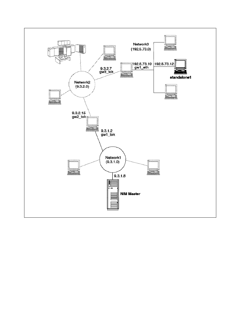 IBM RS/6000 User Manual | Page 188 / 228