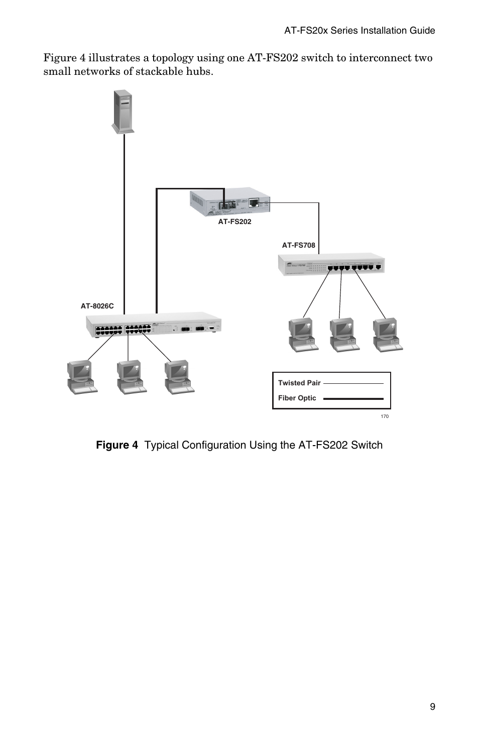 IBM AT-FS202SC/FS3 User Manual | Page 17 / 44