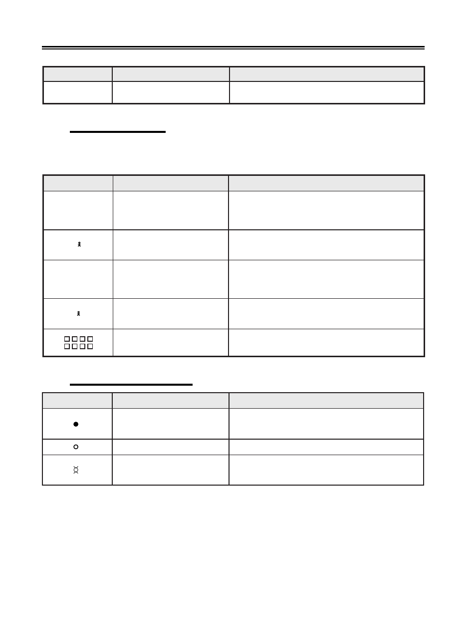 Device dependent symbols, Record/play symbols, Operator status row indicators | Setup menus, controls, and indicators | IBM 1483DSV User Manual | Page 65 / 141