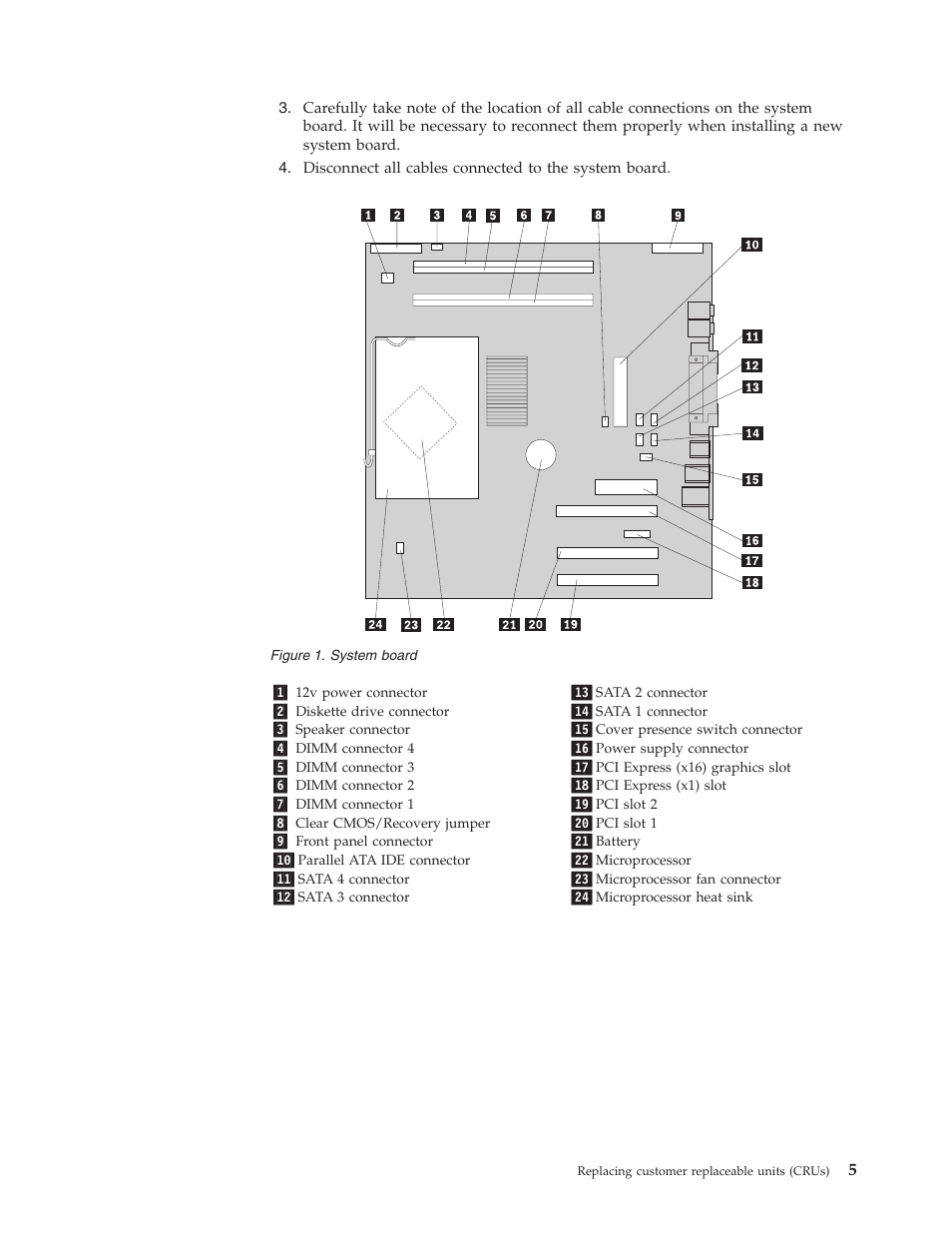 Figure | IBM THINKCENTRE 8141 User Manual | Page 13 / 28
