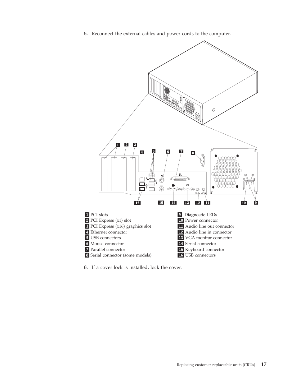 IBM THINKCENTRE 8141 User Manual | Page 25 / 28