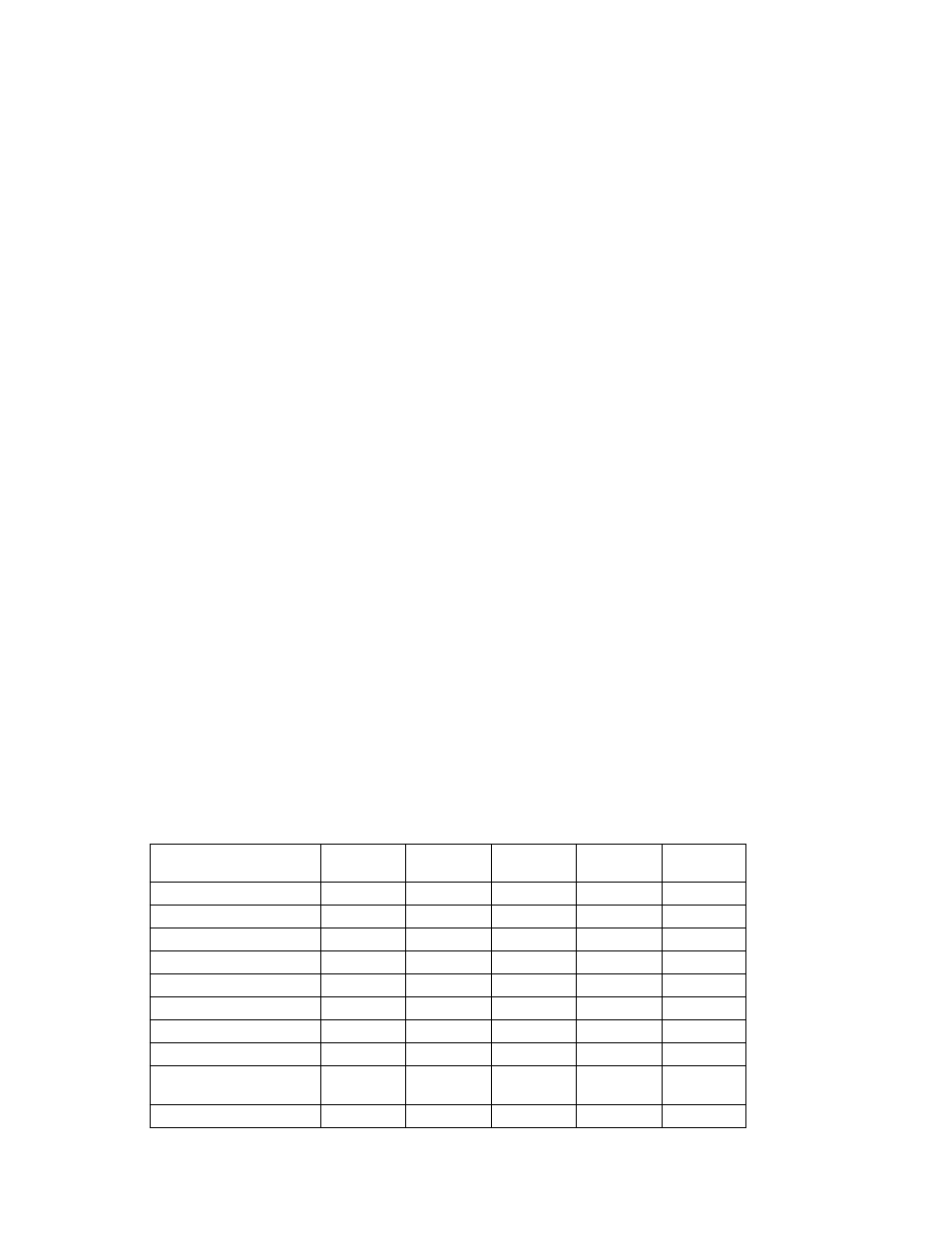 IBM H SERIES RS/6000 User Manual | Page 247 / 290