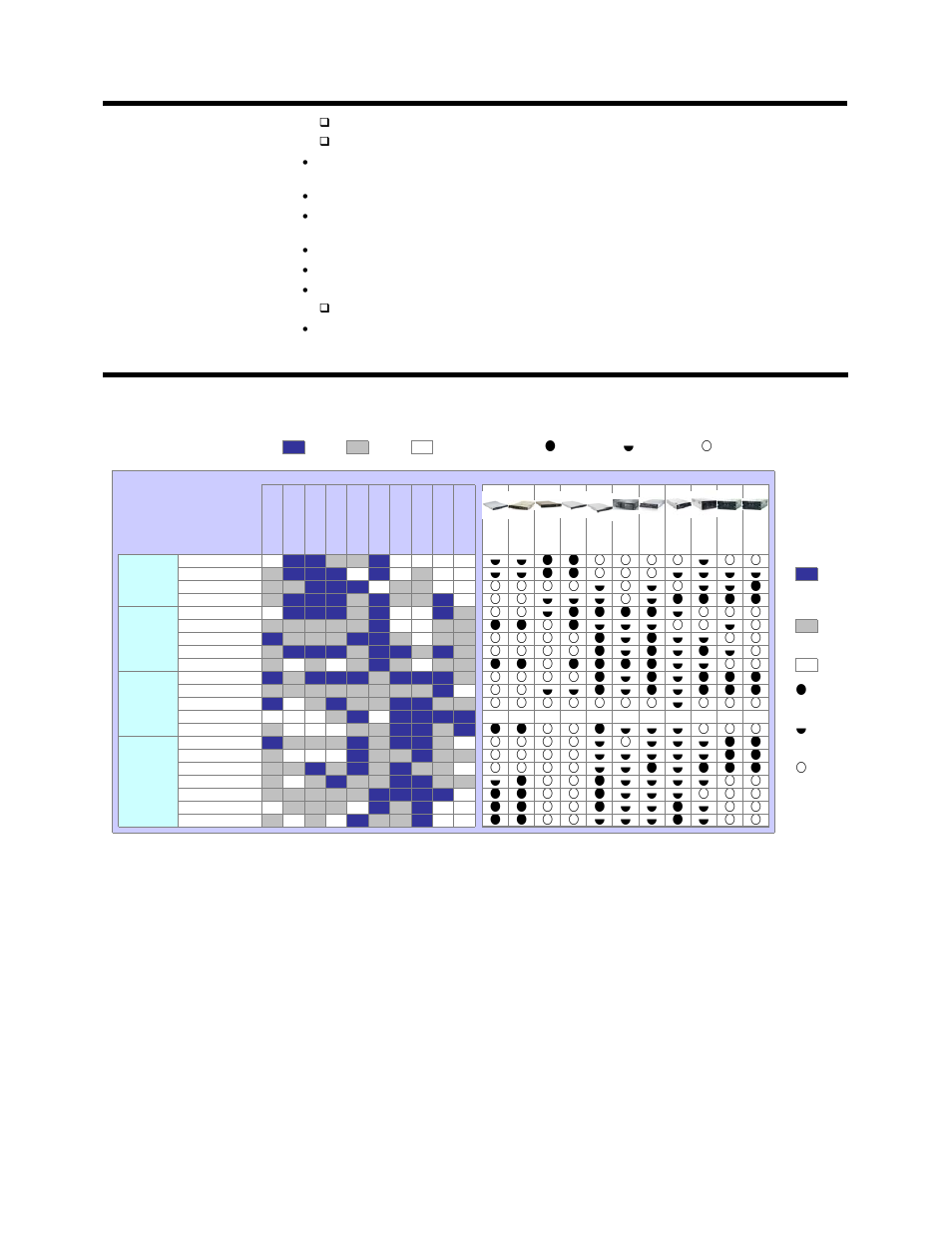 Server comparison chart | IBM 250000 User Manual | Page 18 / 19
