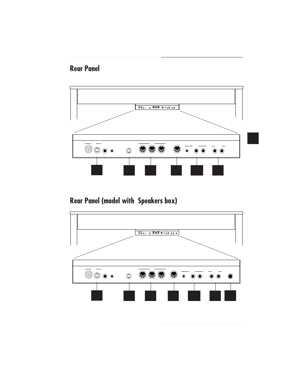 Rear panel, Front & rear panel 2•9 | IBM PS1500 User Manual | Page 47 / 112