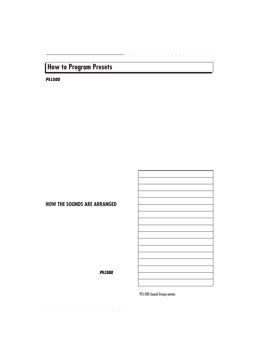 How to program presets, 4•10 user guide, How the sounds are arranged | IBM PS1500 User Manual | Page 74 / 112