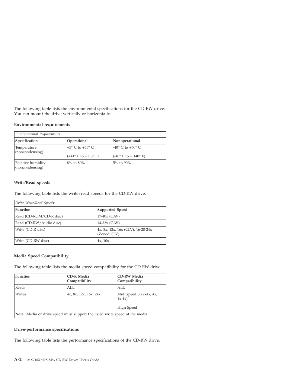 IBM 22P6969 User Manual | Page 24 / 54