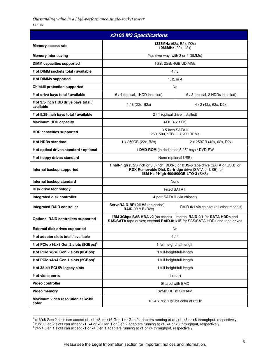 IBM X3100 M3 User Manual | Page 8 / 11