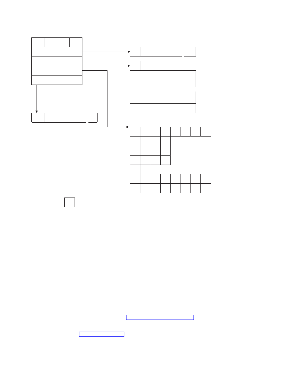 How cics builds the list of autoinstall models | IBM SC33-1683-02 User Manual | Page 522 / 875