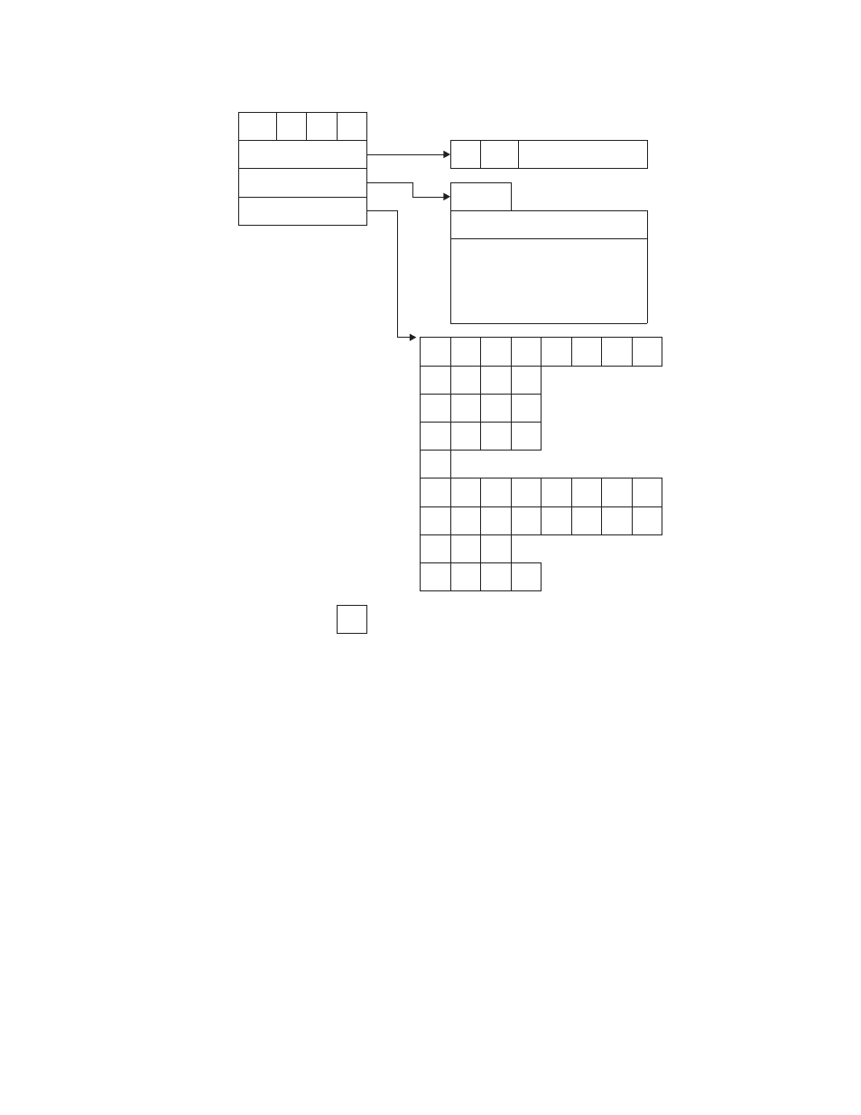 How cics builds the list of autoinstall models, Returning information to cics | IBM SC33-1683-02 User Manual | Page 540 / 875