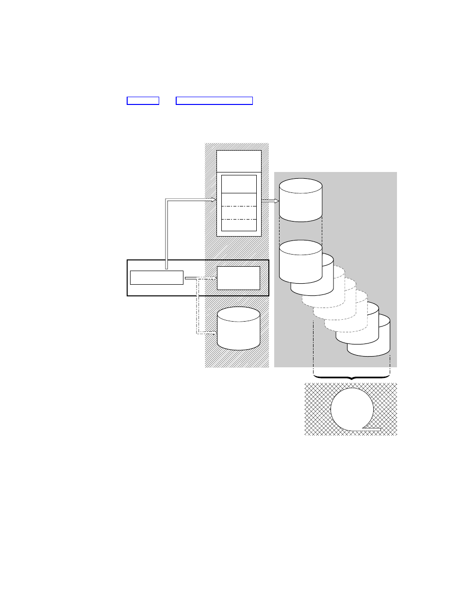 Journaling 630 | IBM SC33-1683-02 User Manual | Page 662 / 875