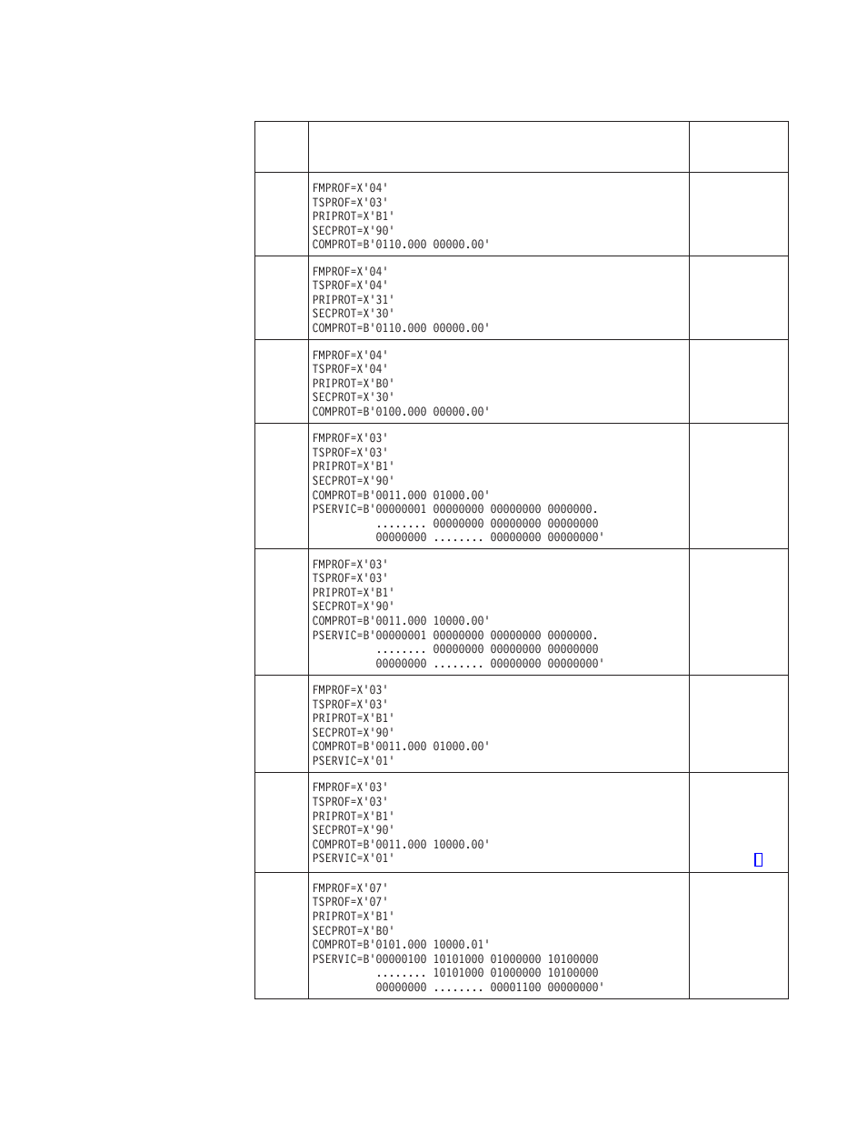 Vtam modeent macro operands | IBM SC33-1683-02 User Manual | Page 803 / 875