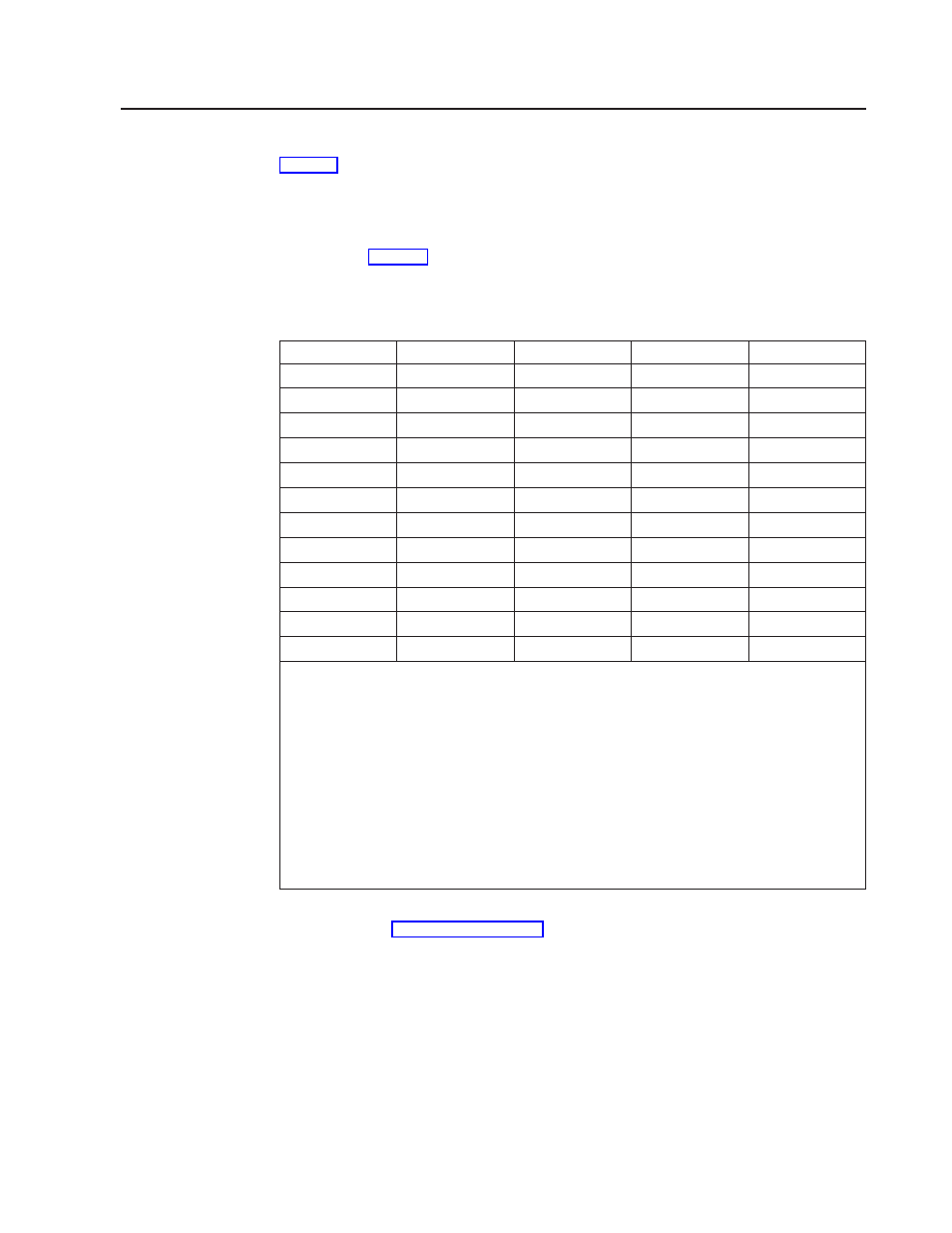 Pservic screen size values for lutypex devices, Pservic screen size values | IBM SC33-1683-02 User Manual | Page 807 / 875