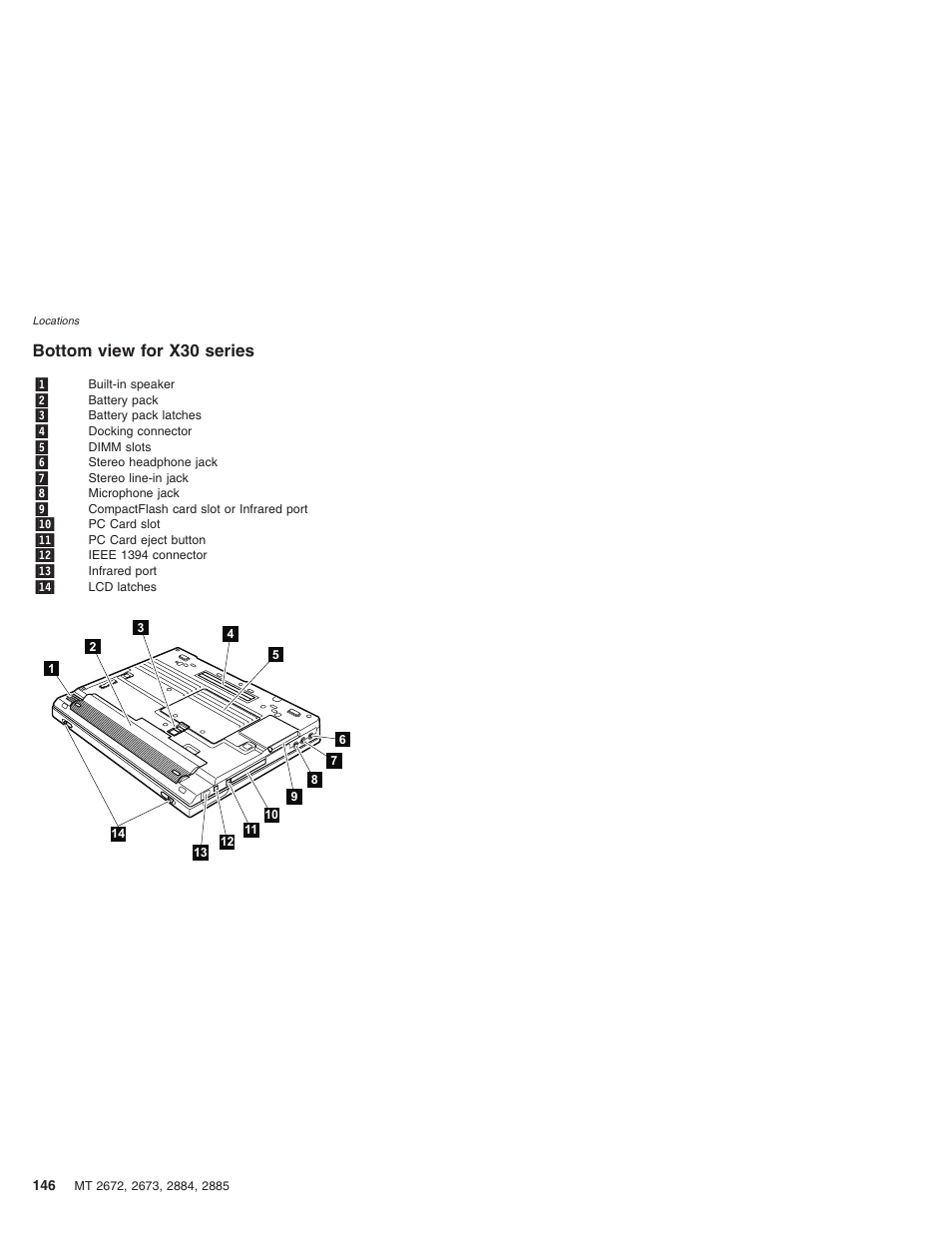 Bottom view for x30 series, Bottom, View | Series | IBM X32 User Manual | Page 150 / 196