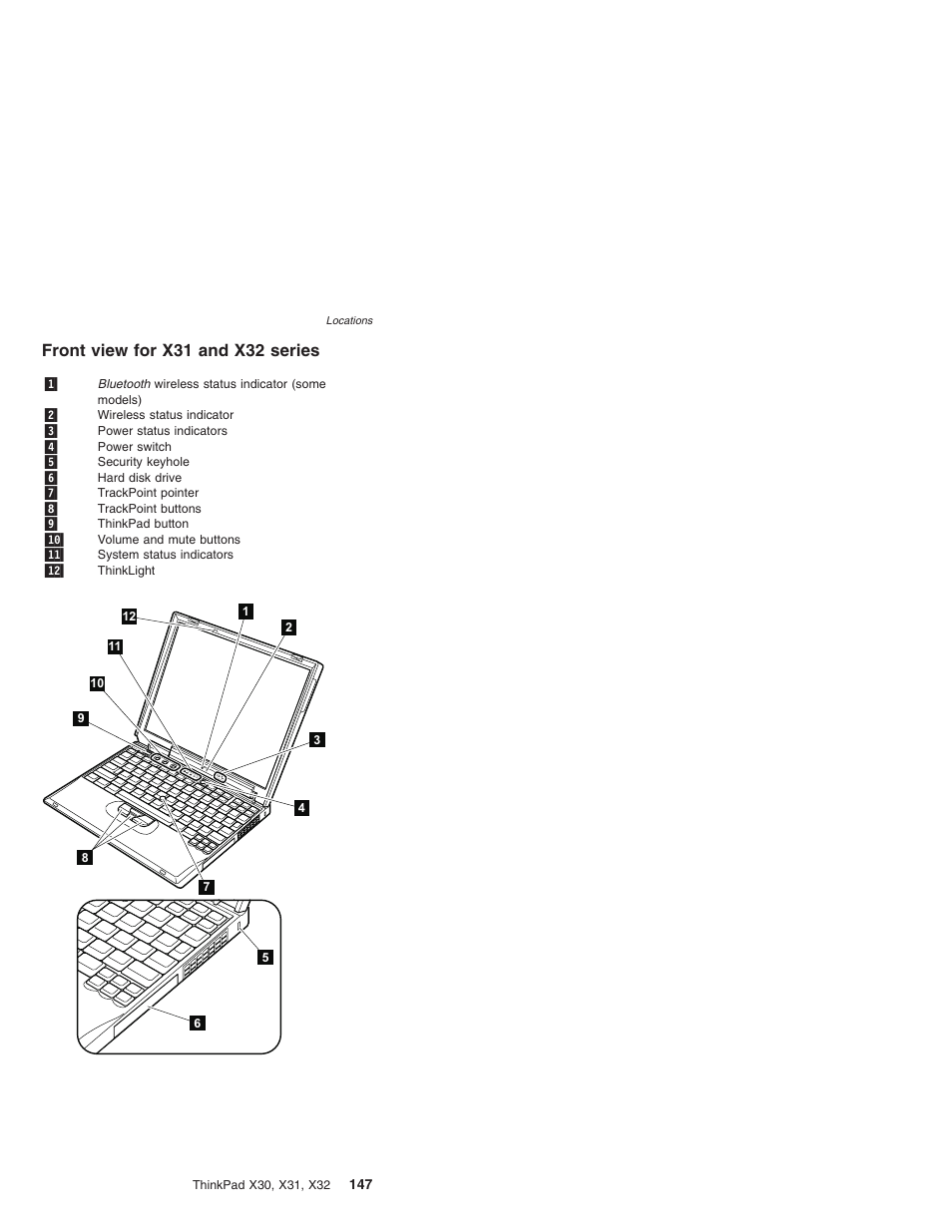 Front view for x31 and x32 series, Front, View | Series | IBM X32 User Manual | Page 151 / 196