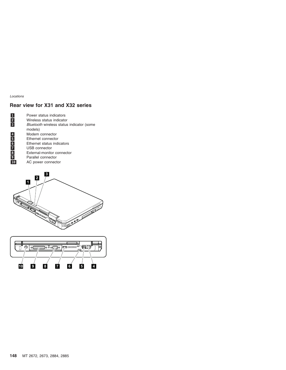 Rear view for x31 and x32 series, Rear, View | Series | IBM X32 User Manual | Page 152 / 196