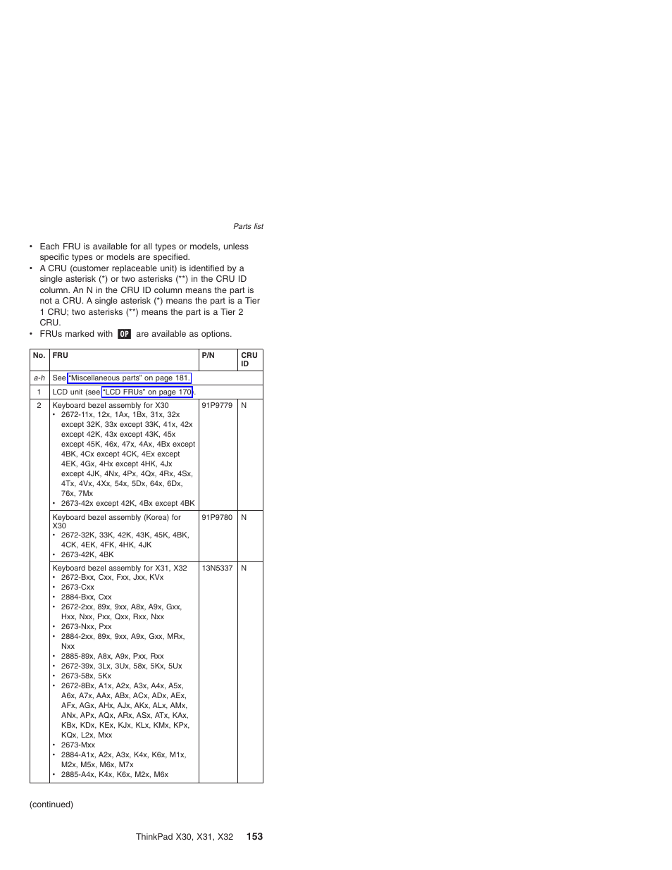 IBM X32 User Manual | Page 157 / 196