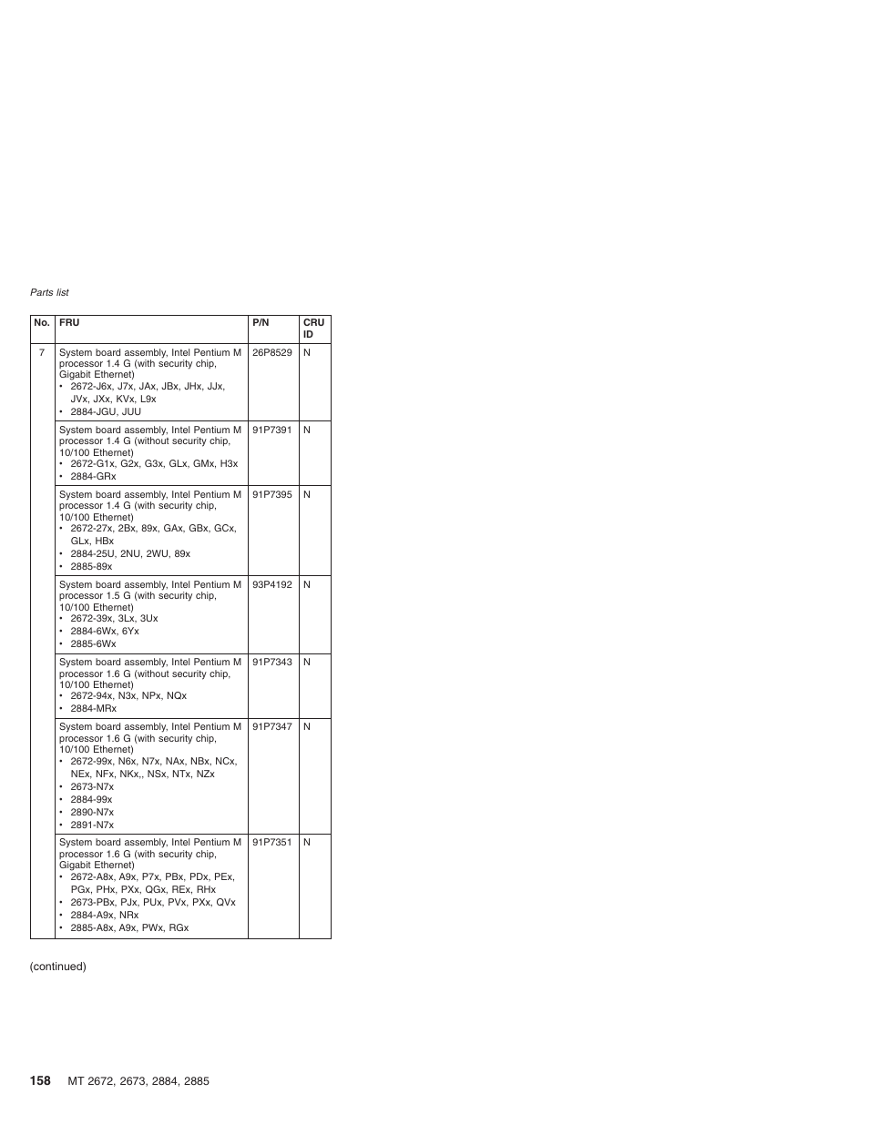 IBM X32 User Manual | Page 162 / 196