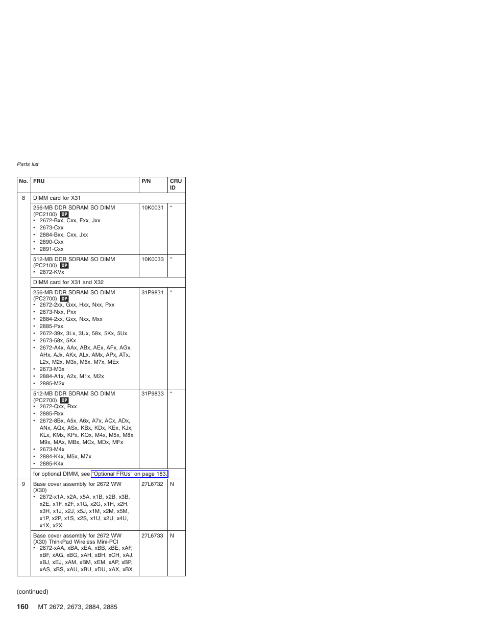IBM X32 User Manual | Page 164 / 196