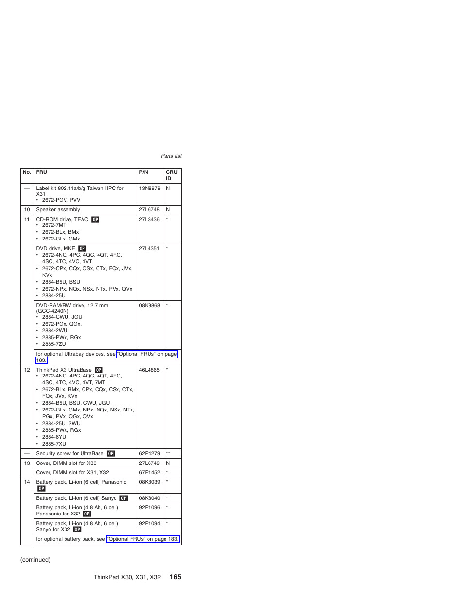 IBM X32 User Manual | Page 169 / 196