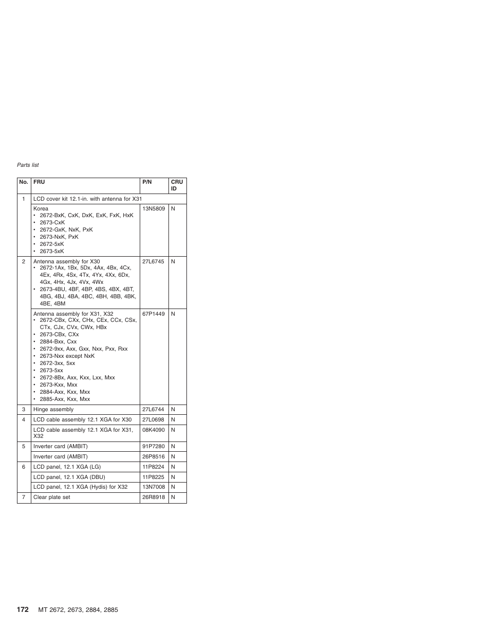 IBM X32 User Manual | Page 176 / 196