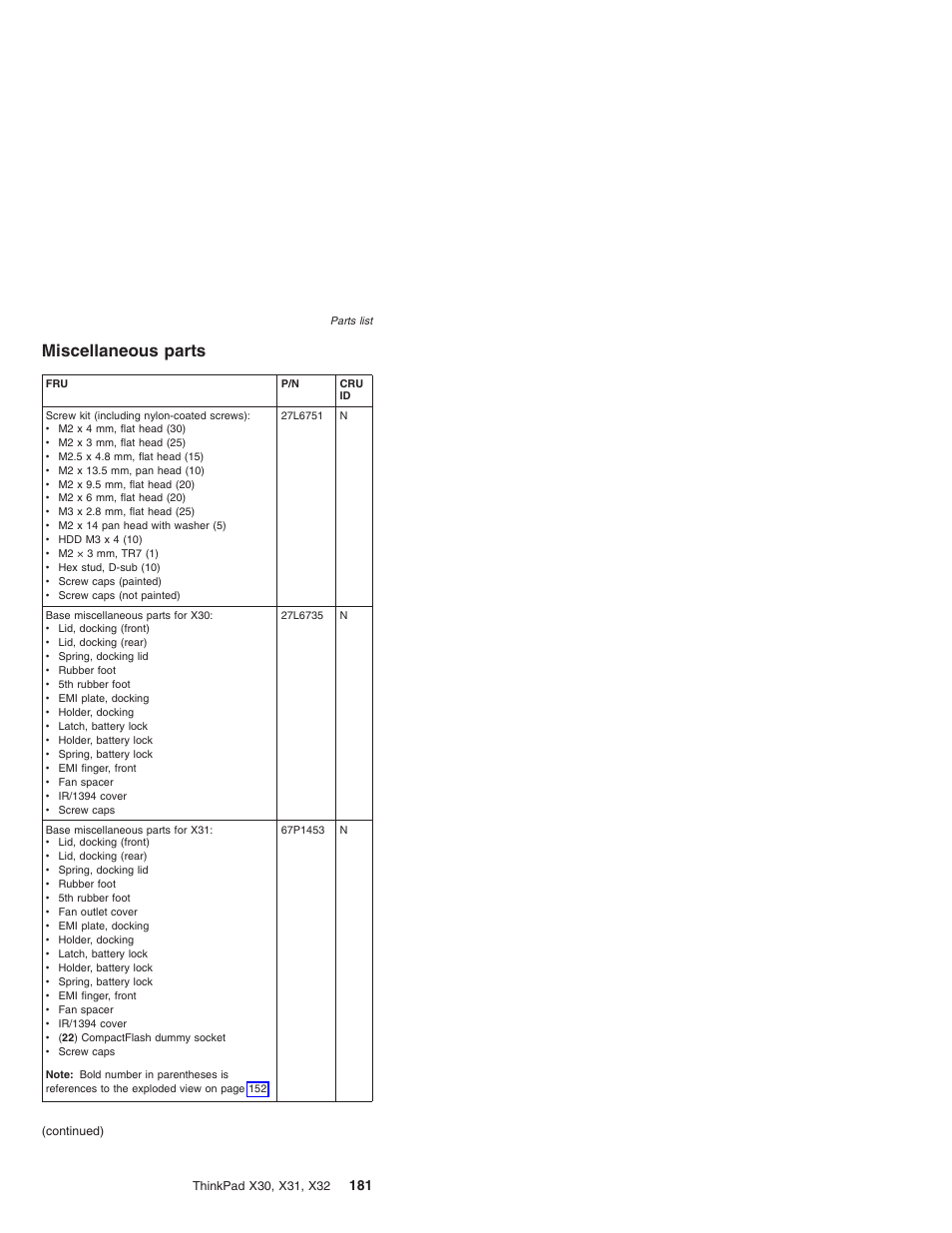 Miscellaneous parts, Miscellaneous, Parts | IBM X32 User Manual | Page 185 / 196