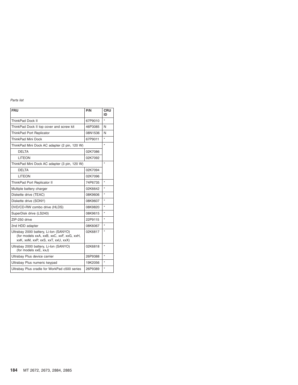 IBM X32 User Manual | Page 188 / 196