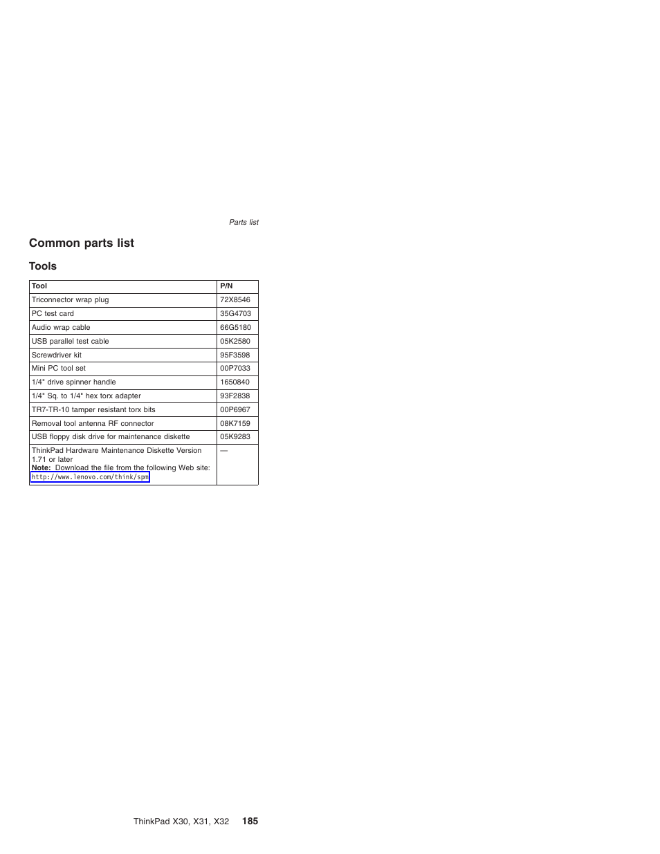 Common parts list, Tools, Common | Parts, List | IBM X32 User Manual | Page 189 / 196