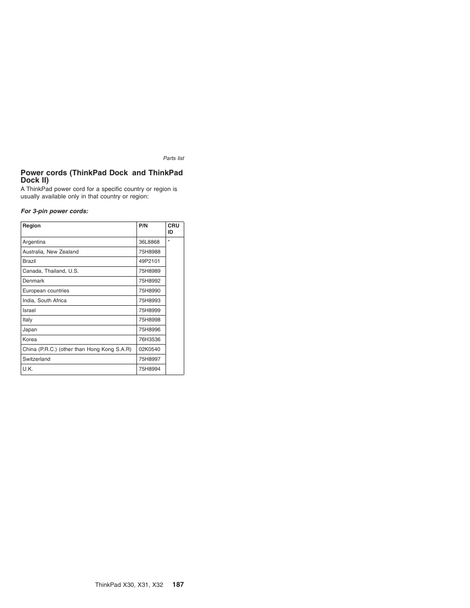 Power cords (thinkpad dock and thinkpad dock ii), Power, Cords | Thinkpad, Dock | IBM X32 User Manual | Page 191 / 196