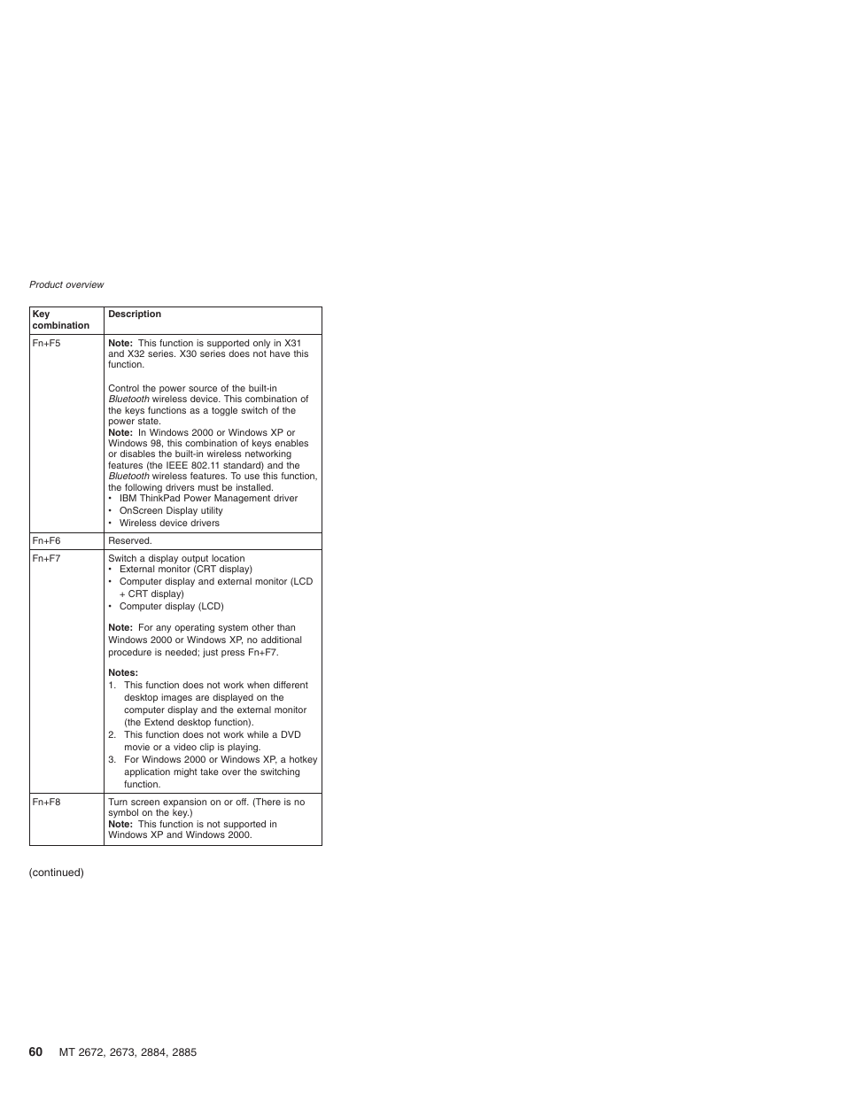 IBM X32 User Manual | Page 64 / 196