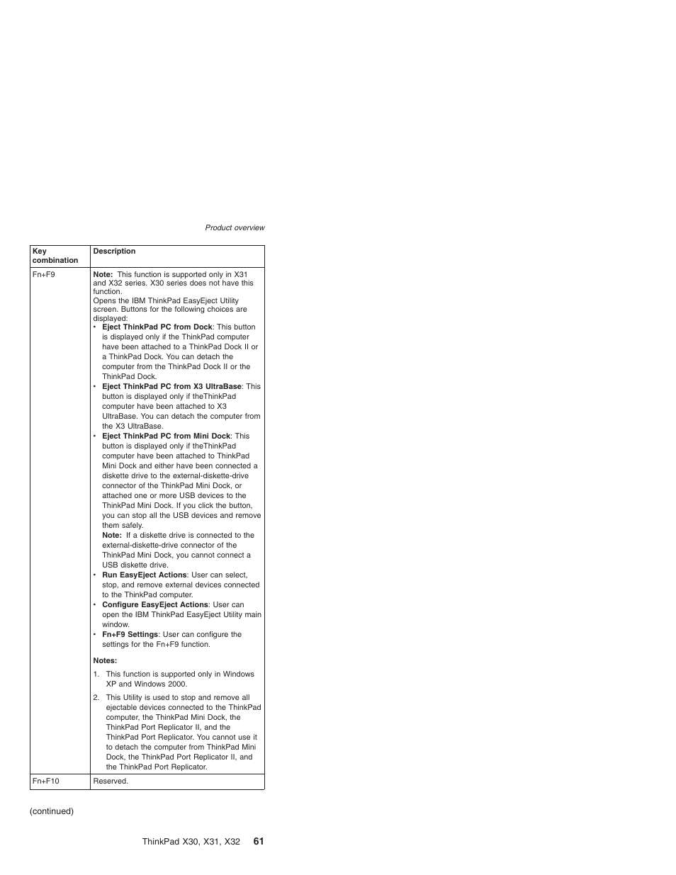 IBM X32 User Manual | Page 65 / 196
