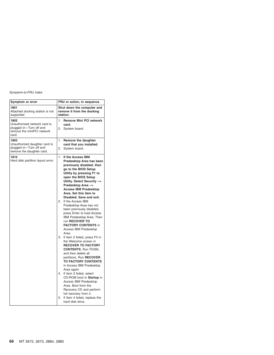 IBM X32 User Manual | Page 70 / 196