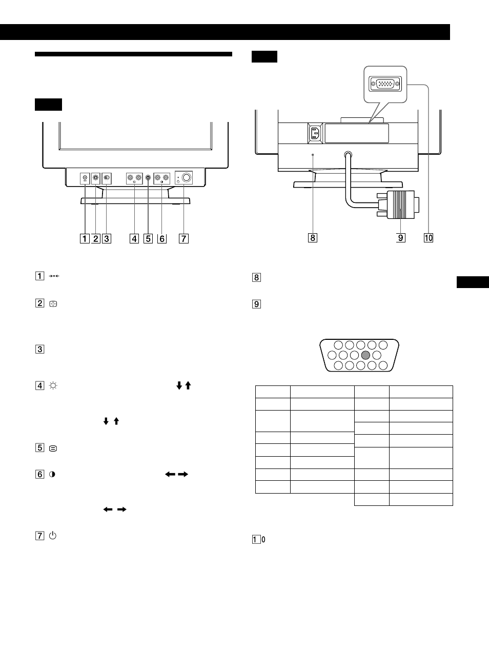 Identifying parts and controls, Getting started | IBM P96 User Manual | Page 11 / 128