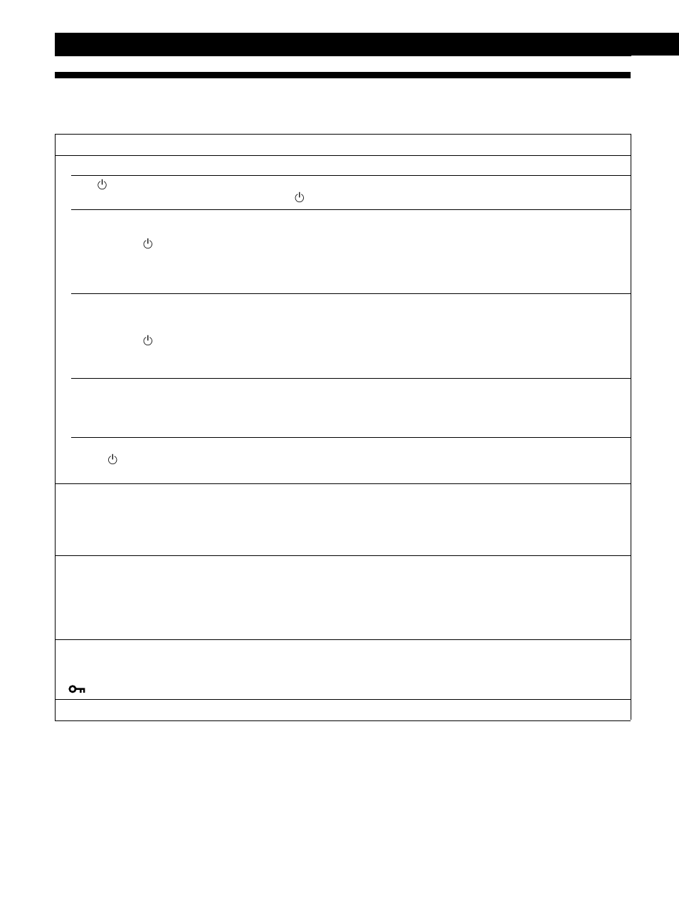 Troubleshooting, Additional information | IBM P96 User Manual | Page 26 / 128