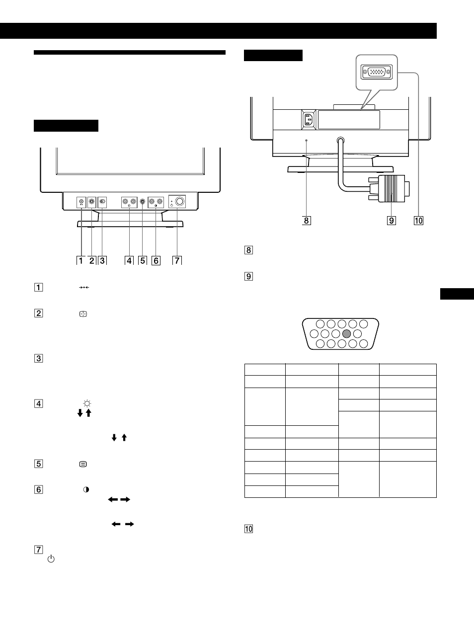 Identification des composants et des commandes, Préparation | IBM P96 User Manual | Page 33 / 128