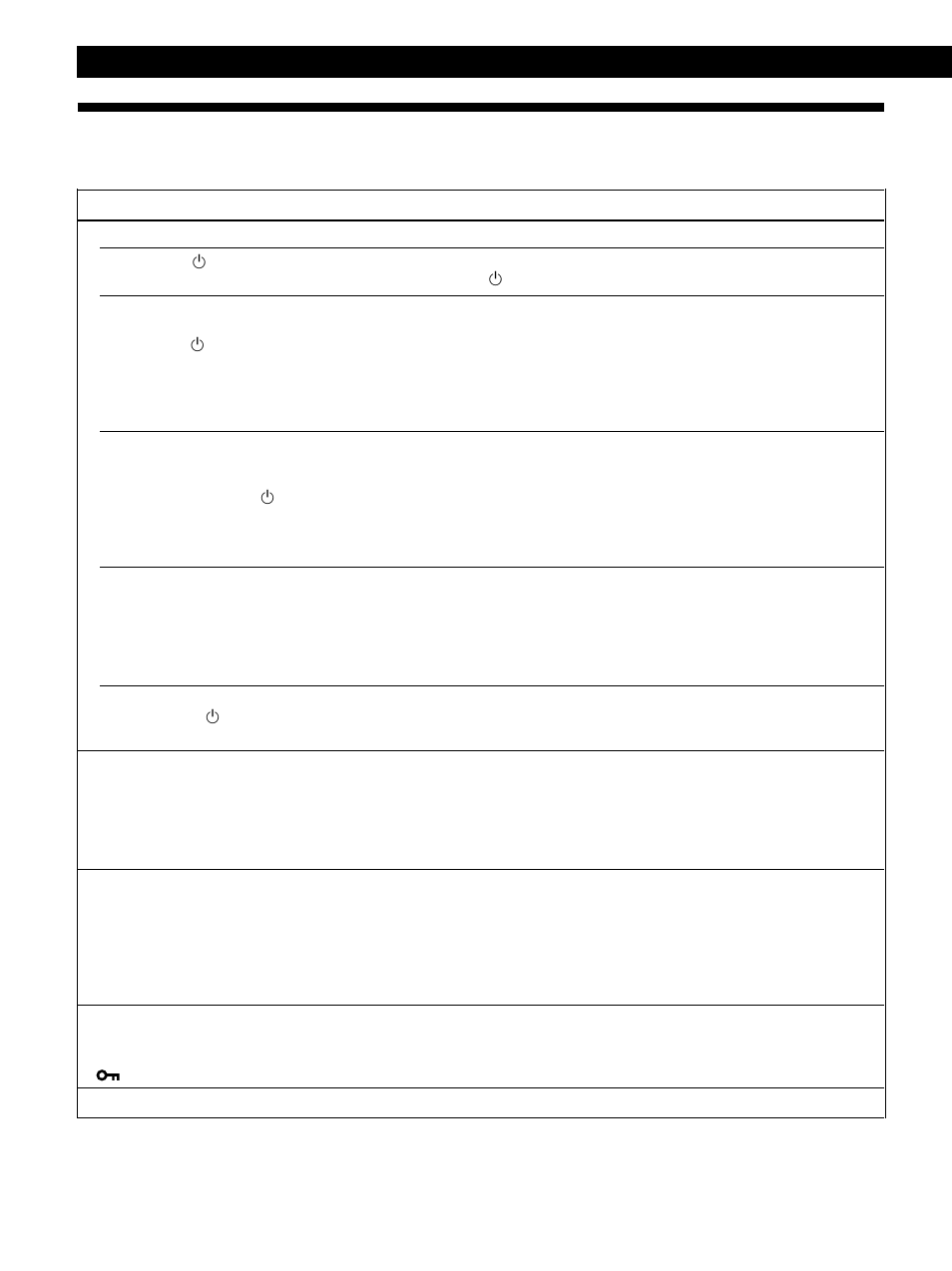 Guide de dépannage, Informations complémentaires | IBM P96 User Manual | Page 48 / 128