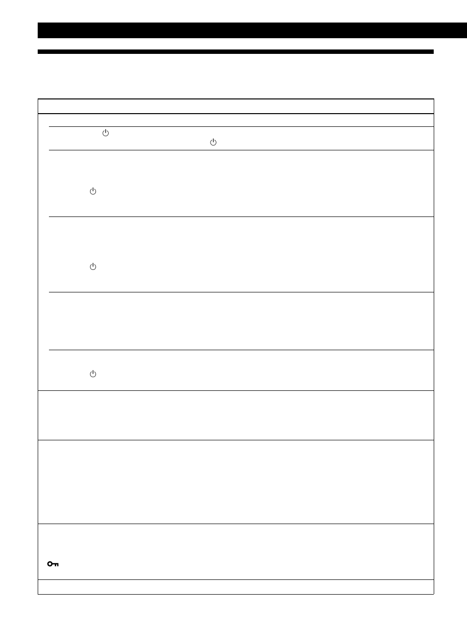 Störungsbehebung, Weitere informationen | IBM P96 User Manual | Page 70 / 128