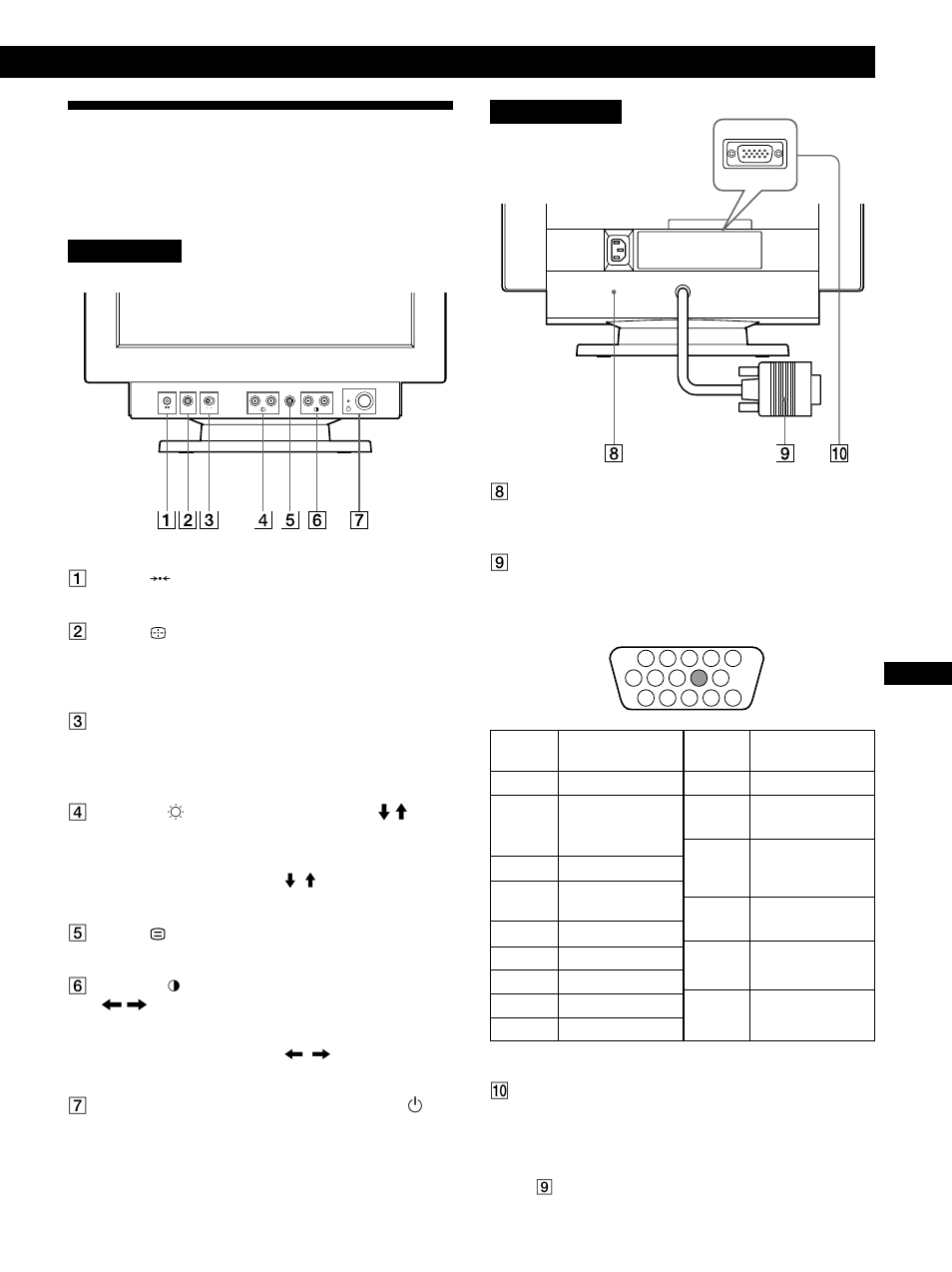 Identificación de los componentes y los controles, Procedimientos iniciales | IBM P96 User Manual | Page 77 / 128