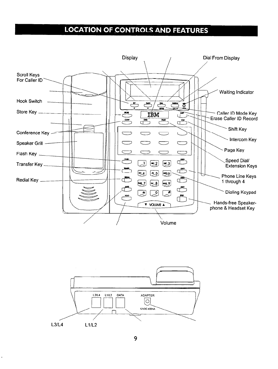 Model ibm-4900 top view, Model ibm-4900 rear view | IBM -4900 User Manual | Page 8 / 44