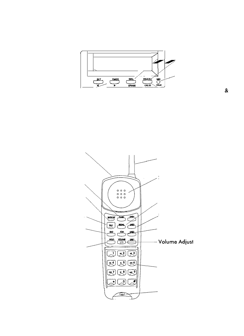IBM -4900 User Manual | Page 9 / 44