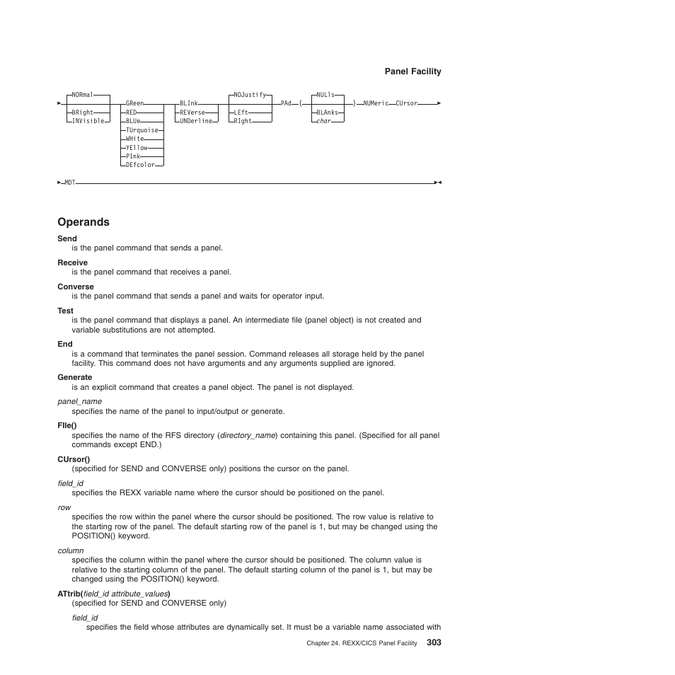 Operands | IBM SC34-5764-01 User Manual | Page 325 / 481