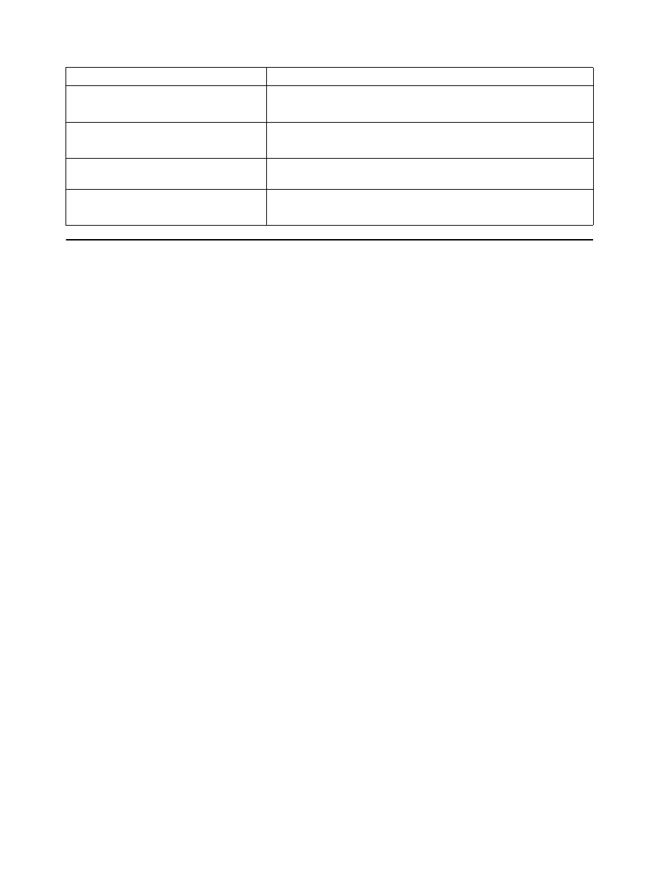 Undetermined problems | IBM xSeries 330 User Manual | Page 106 / 158