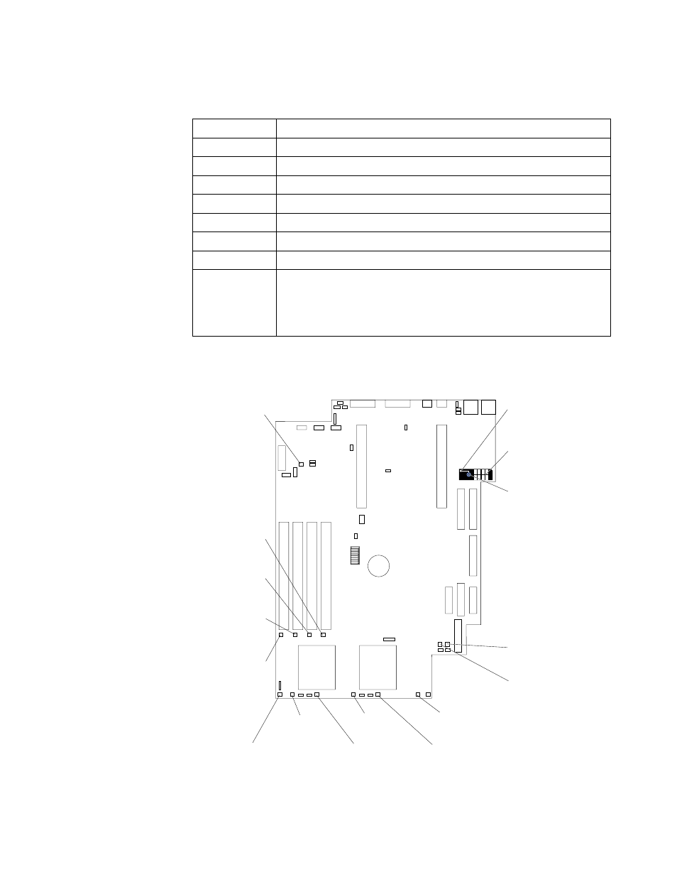 System board leds | IBM xSeries 330 User Manual | Page 49 / 158
