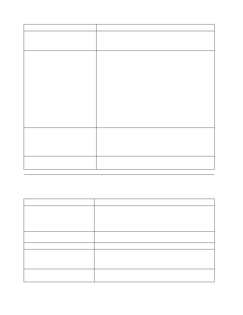 Post error codes | IBM xSeries 330 User Manual | Page 98 / 158