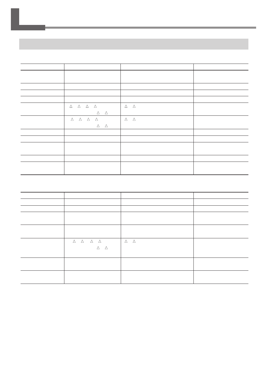 5. list of supported commands, Rml-1 commands | IBM EGX-400 User Manual | Page 142 / 149