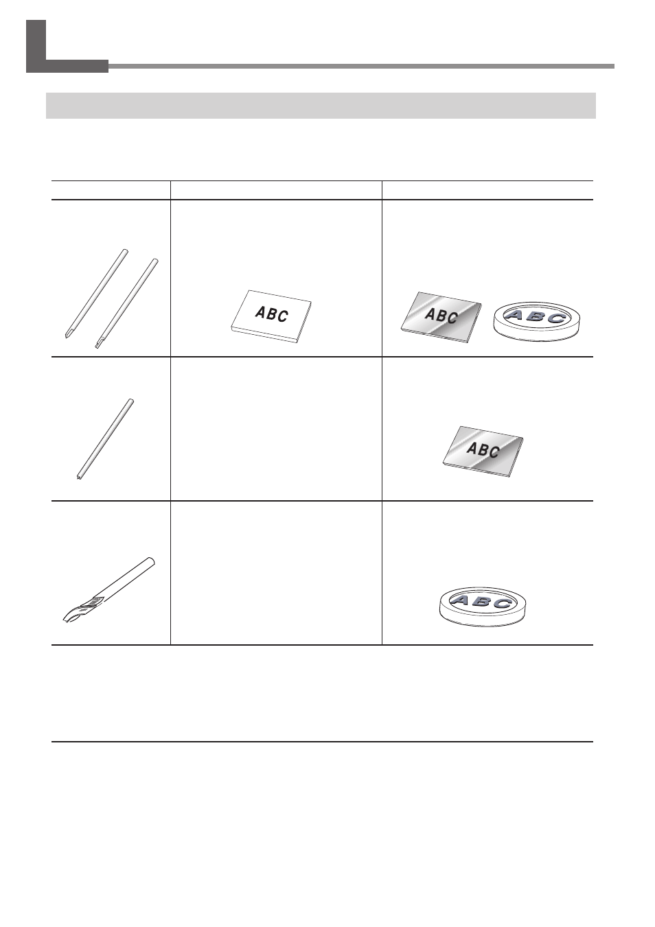 1. selecting the cutter installation method, Cutter types and what they are suited for | IBM EGX-400 User Manual | Page 40 / 149