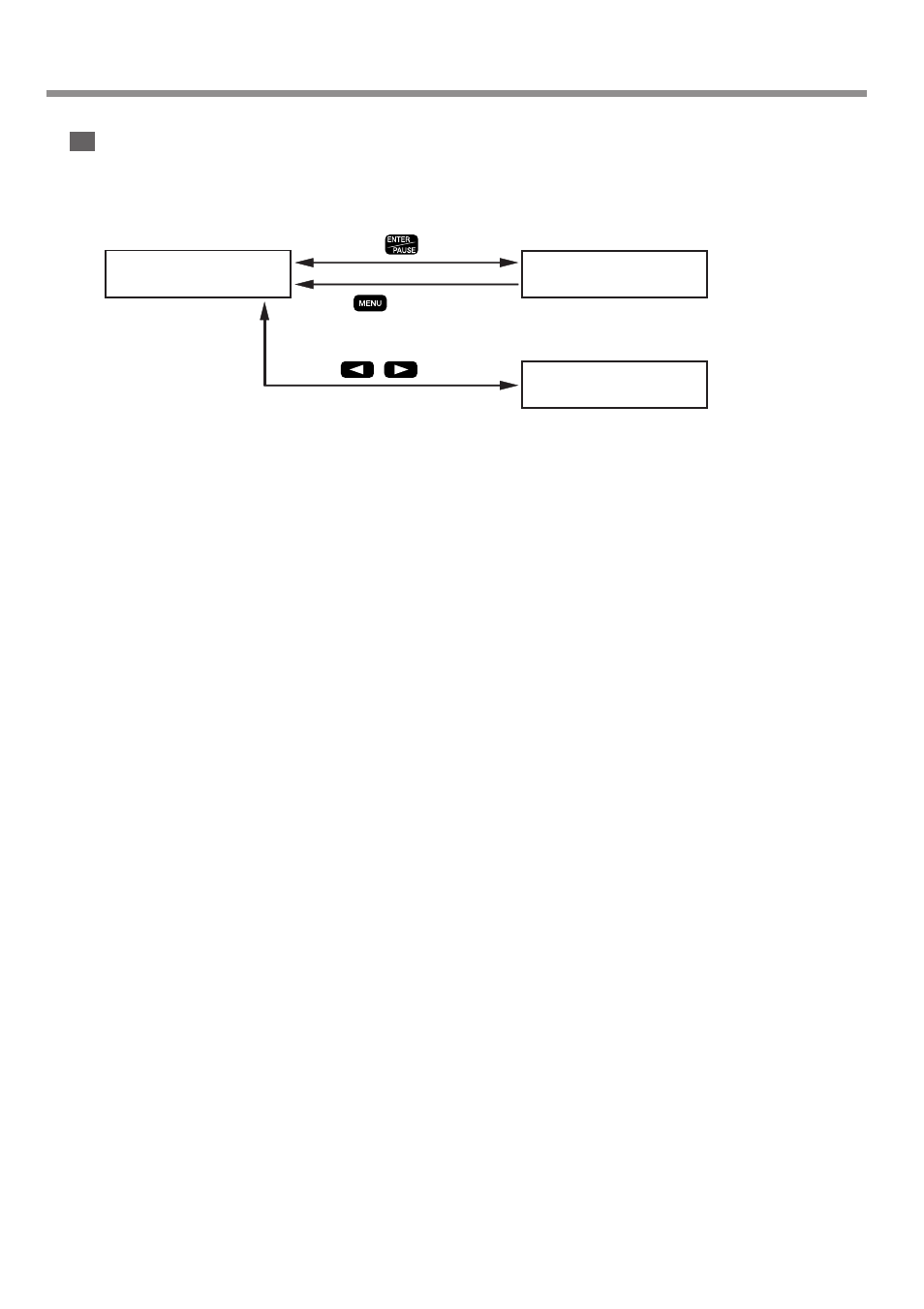 IBM EGX-400 User Manual | Page 92 / 149