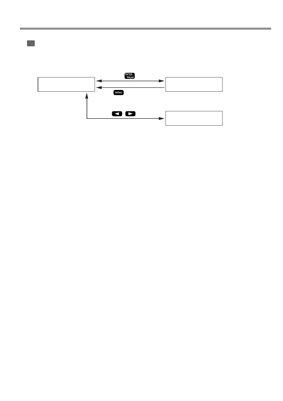 IBM EGX-400 User Manual | Page 93 / 149